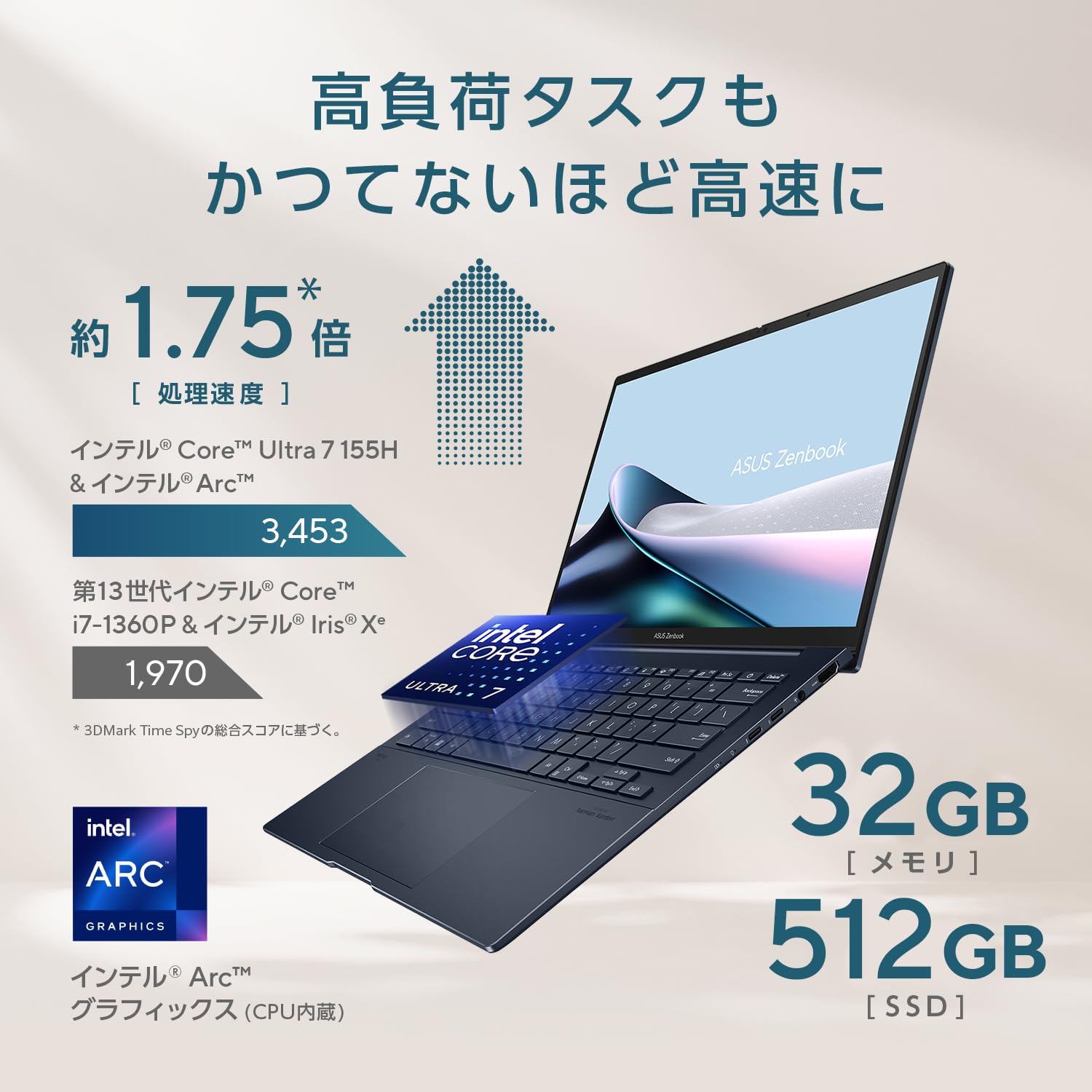 ASUS Zenbook 14 OLED UX3405MA ノートパソコン Core Ultra 7 155H